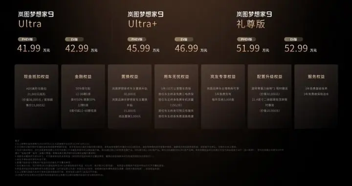 41.99万元起，岚图梦想家9上市 引领豪华MPV新标准