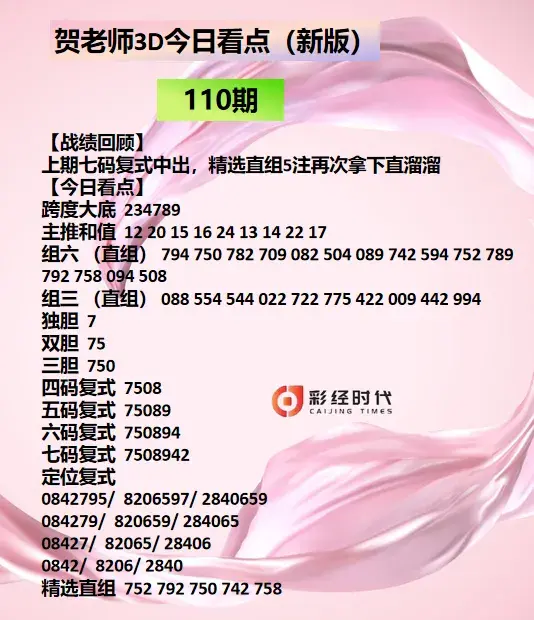 贺老师3D110期今日看点及一周综述