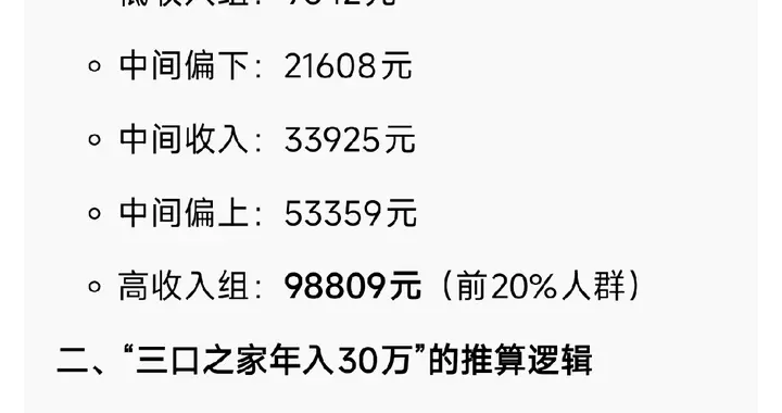 中年男人，青岛年入25-35万，到底是什么水平？