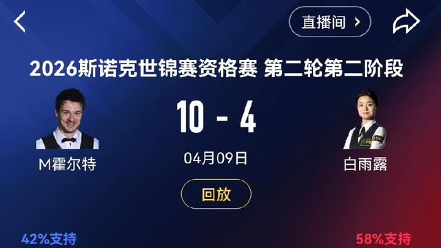 淡定cybme：降级  按成绩和排名白雨