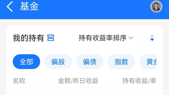 基金实盘操练：明天（下周一）基金实盘操盘