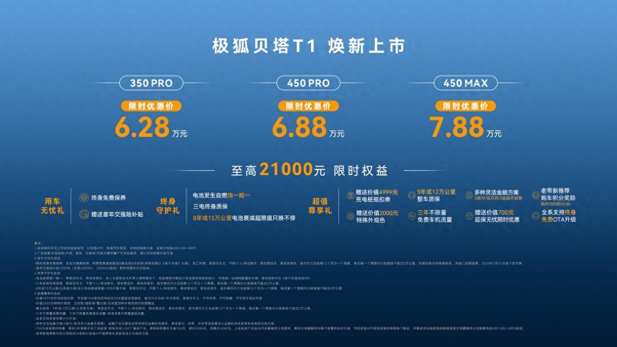 限时6.28万起 全方位升级 极狐贝塔T1上市