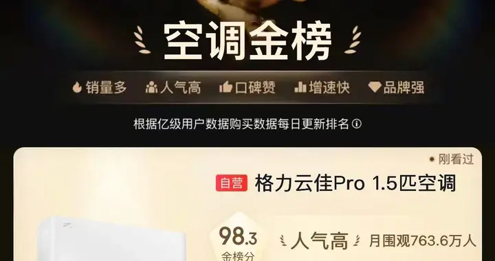 618空调销量榜出炉，格力电器凭什么又是第一？