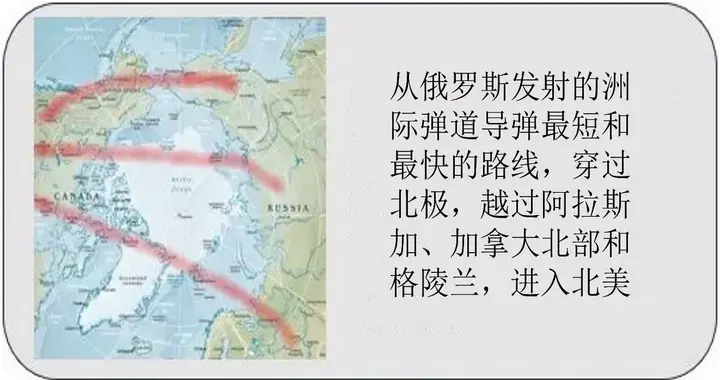 格陵兰岛的价值：油气稀土资源之外，更重要的是地理位置