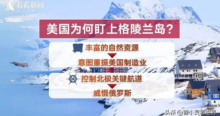 特朗普嘲笑丹麦：狗拉雪橇守得住？