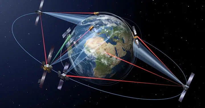 西方围堵：卡断中国地面卫星站！中国：行，大号路由器开进太空！