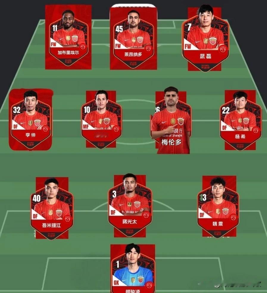 海港最强阵容 武磊回归 武磊：连续首发之后状态明显回升，跑位、比赛感觉...