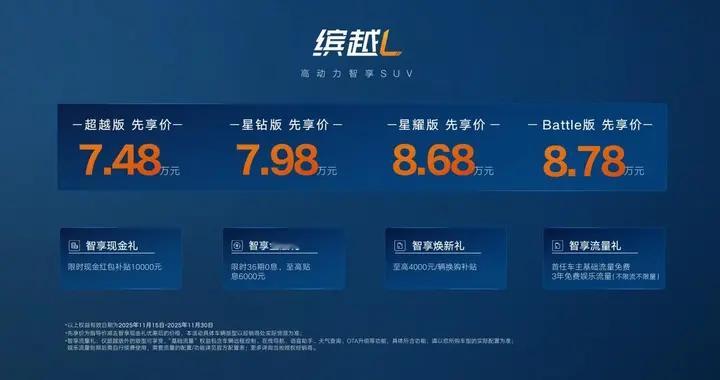 钢炮爱好者们的首选新车！缤越L Battle版大尾翼和麂皮质感座舱