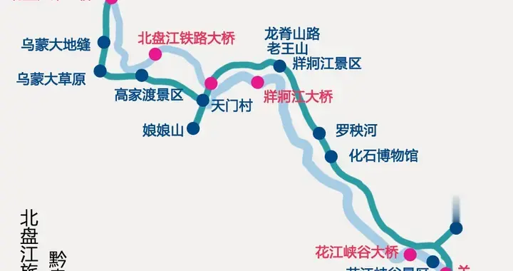 修建旅游公路，将北盘江上的大桥串联起来，必成贵州旅游新名片