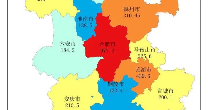 2025年安徽省各地市一般公共预算收入，合肥接近千亿