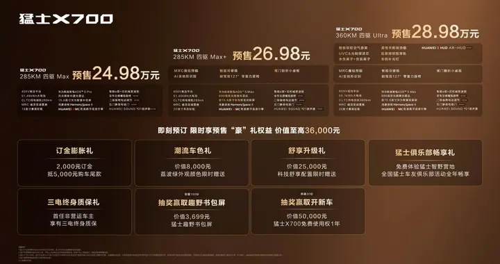 猛士X700六看七个满分 预售今日官宣开启 24.98万起