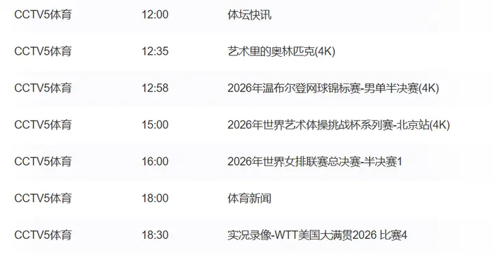 今日重要赛事！7月25日，CCTV5直播羽毛球+女排，CCTV5+东北超