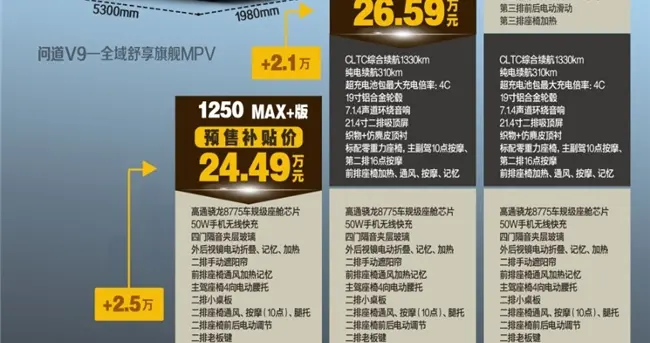 28.69万顶配问道V9开启预售，三电终身质保太香了！