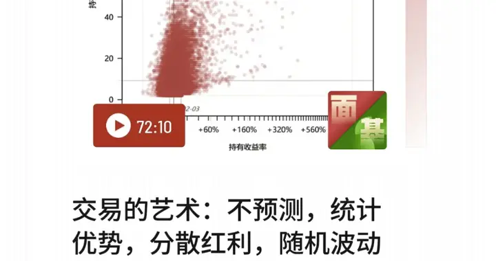 追涨杀跌？这是好事儿啊