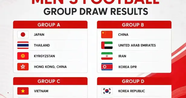 亚运会男足抽签出炉！国足PK伊朗朝鲜，日本上上签，韩国冲4连冠
