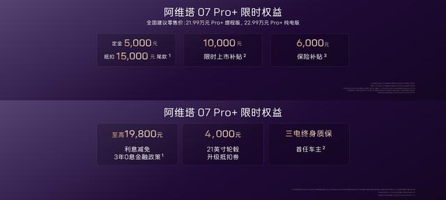 阿维塔07Pro+焕新上市，售价21.99万起，标配华为乾崑智驾