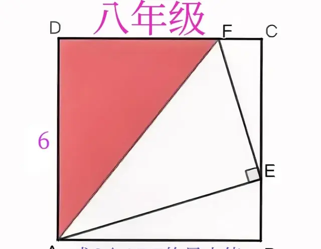 八年级填空压轴题：正确率不足10%！求阴影三角形面积的最小值