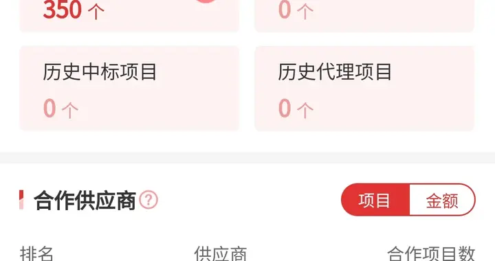 要求 CPU 是 intel：违反“优先采购国产产品”《政府采购法》第十条