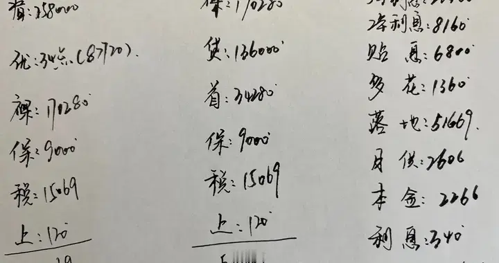 2026款宝马X1入门版，全款和5年分期多少钱？值得买吗？