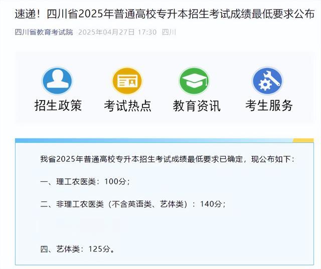 2025年四川专升本录取控制分数线公布！