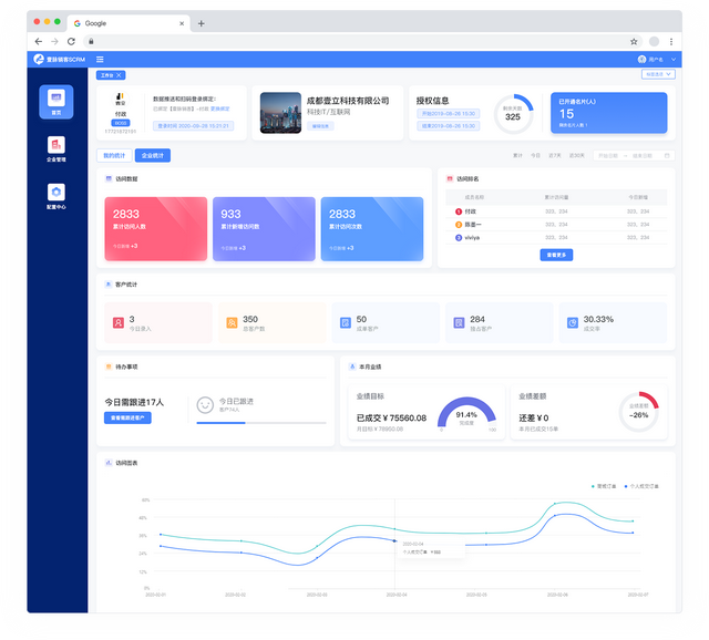 壹脉销客 PHP 名片源码：助力企业实现高效营销