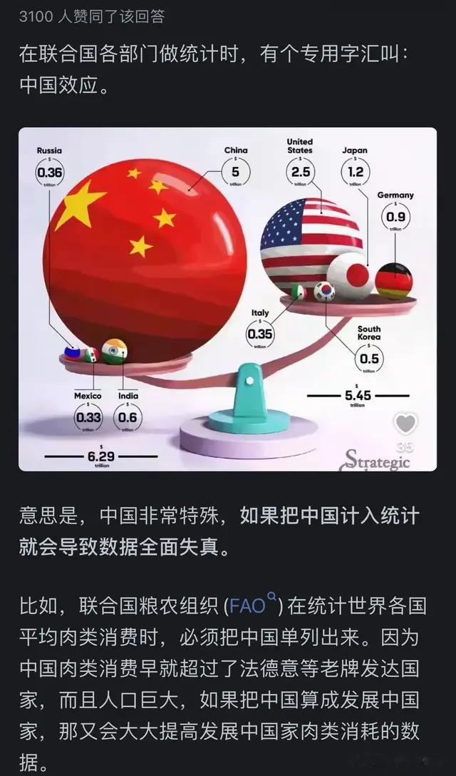 原来联合国在做统计时,发明了专用字汇:中国效应!真是大开眼界了