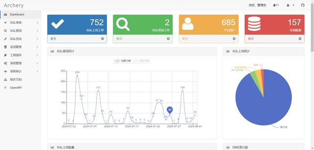 后端开发者福音！SQL 审核查询平台