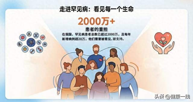 2026国际罕见病日特别企划：医路同行，不止罕见，更见生命光彩