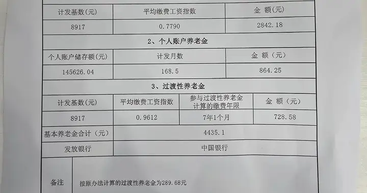 工龄35.83年，个账145626.04元，2026年2月退休，养老金有多少