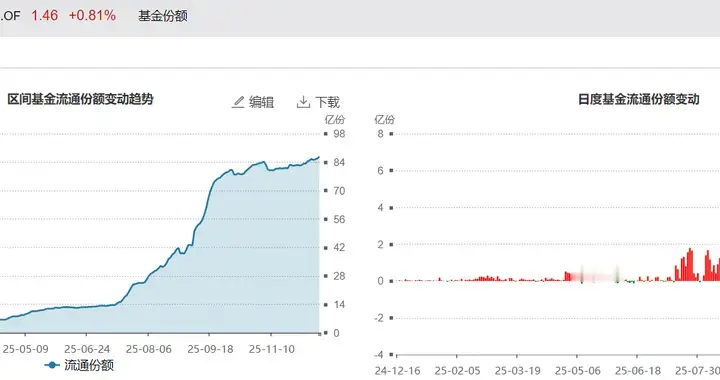 万元机器人卖爆，“App Store”上线，机器人的“iPhone时刻”