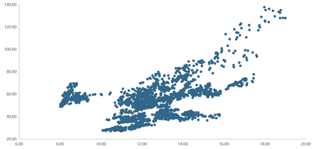 逆势大涨超8%，新的布局机会来了！