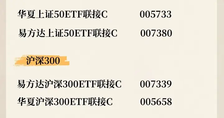科技牛市主线理清！全套宽基指数整理好了