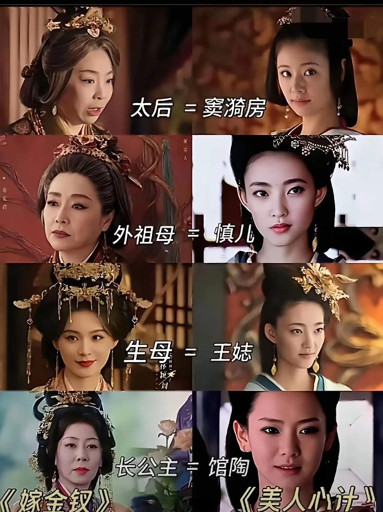 终于知道为什么看《嫁金钗》有种似曾相识的感觉，用《美人心计》的方式打开...