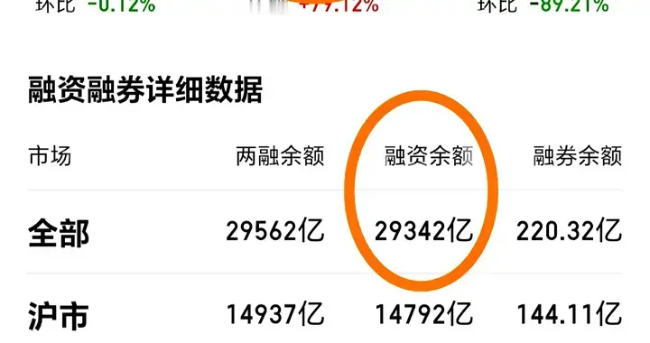 26.7.11（融资额走势.回落+航天.驱动事件/相关环节股/etf卫星）