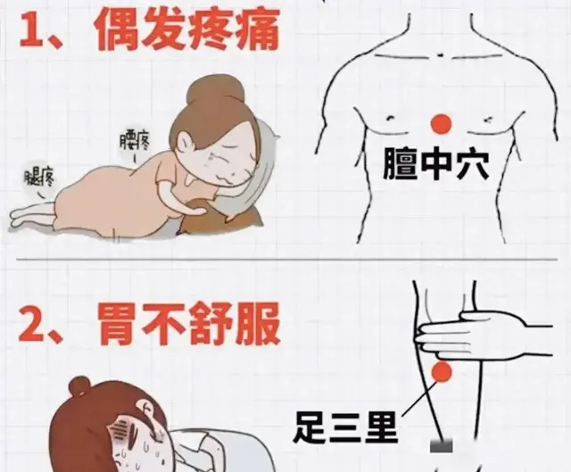人体16个急救穴位，你知道几个，收藏起来以备不时之需！