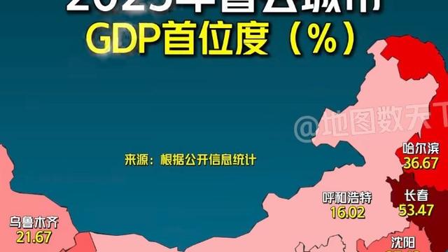 宝木闲谈：强大脑，弱四肢，以吉林和宁夏最