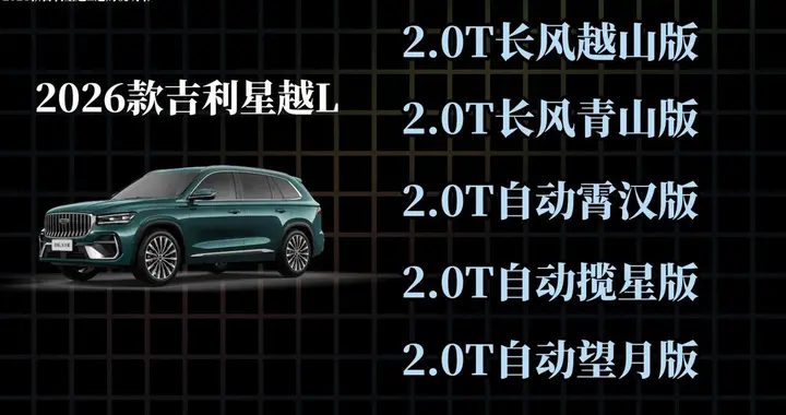 2026款吉利星越L燃油版，全款落地多少钱？哪个版本值得入手？