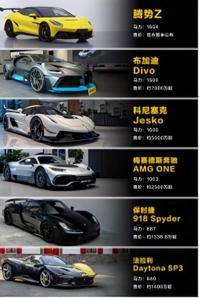 腾势Z超跑家族亮相工信部，国产超跑量产实锤！