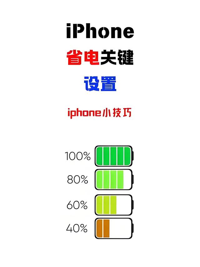 IPhone买回来这样设置才抗造，续航能力突飞猛进，赶紧学起来！