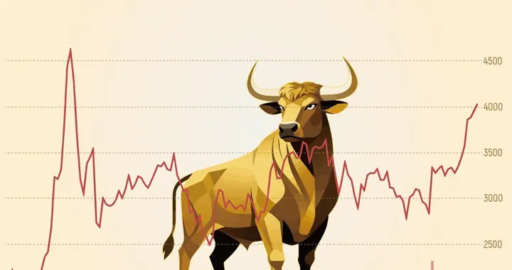 量价齐升，妥妥的一出“龙马精神”大戏！关注新旧动能切换信号