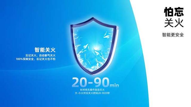 换购燃气灶，当然要选智能灶