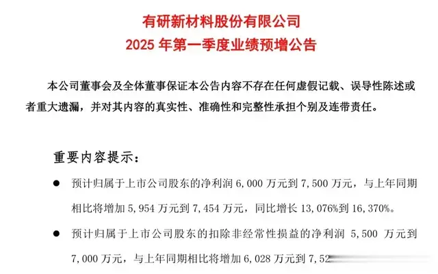 35家公司业绩炸了！一季度暴增 500%，通信、电子、军工等成主力军