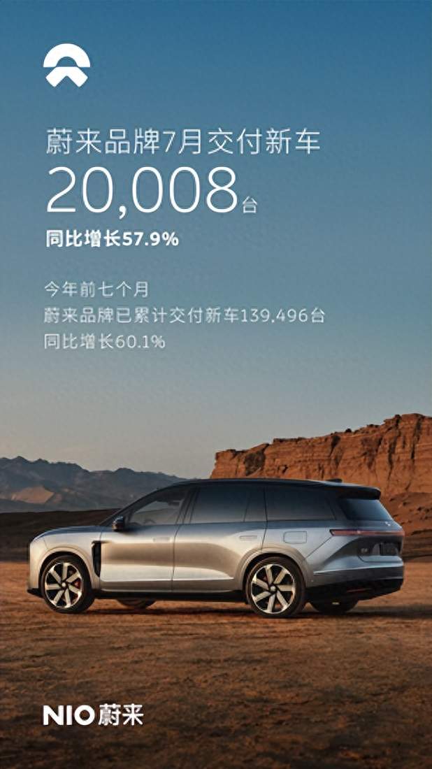 蔚来ES8+ES9销量双杀，买高端纯电大车就得买蔚来！