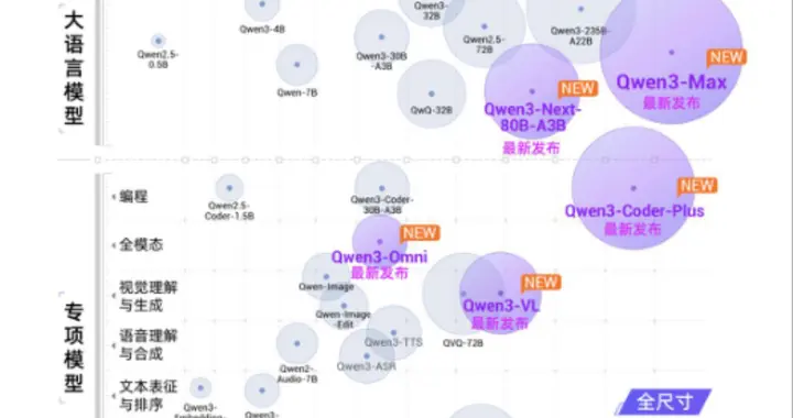 三大利好齐发，英伟达财报前夜，周四AI硬件要王者归来？（附股）