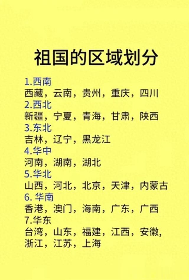 终于有人把祖国区域的划分整理出来了，收藏起来看看吧