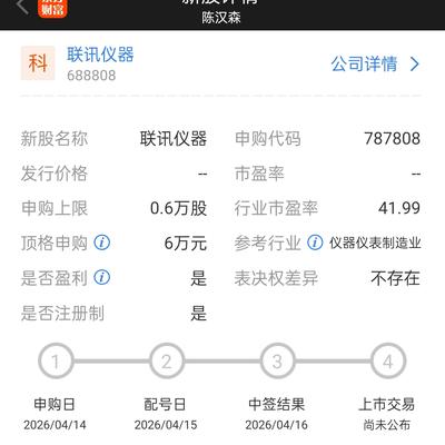股民老韭菜：下周A股仅1只新股！这个科创