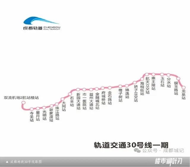 成都土地市场中，最后一个能创造奇迹的板块在哪里？