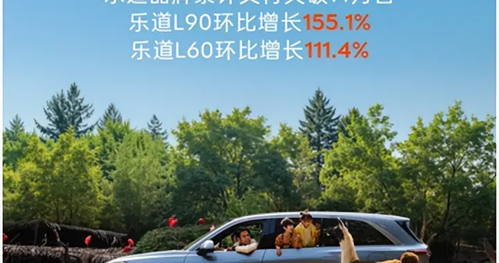 自驾游需求爆发！4月或成电车选购最佳窗口期