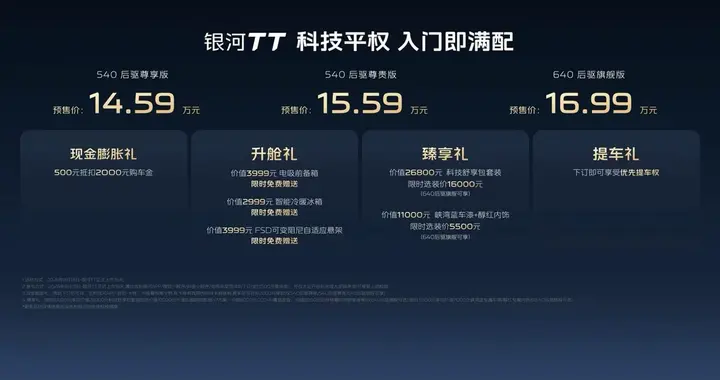 800V、宁德时代、后驱双叉臂！吉利银河TT开启预售，14.59万元起