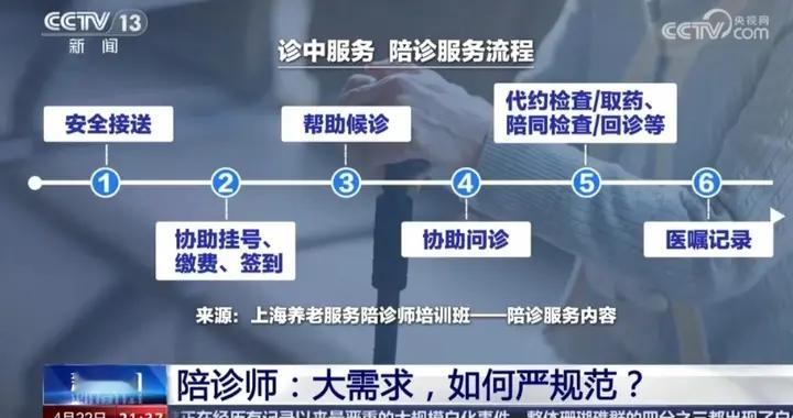 陪诊师一趟两三百，普通人也能做（附流程）